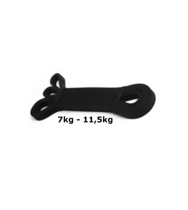 Guma oporowa do ćwiczeń Y3S Power Band czarna lekka